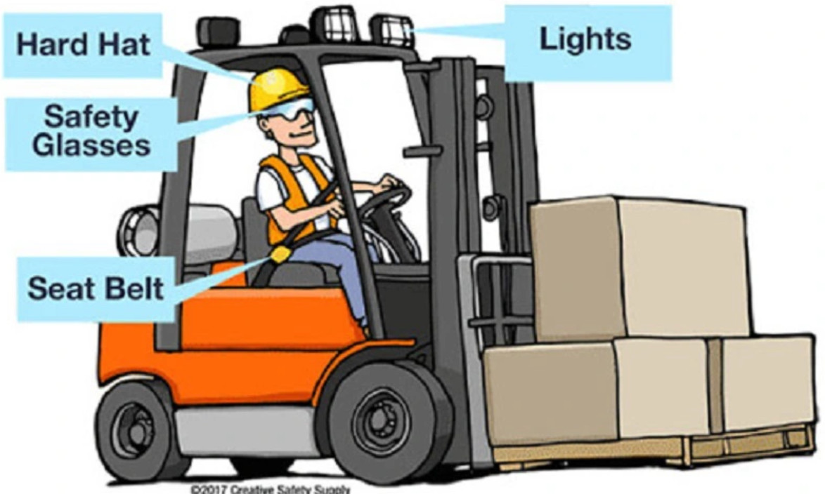 quy trình vận hành xe nâng