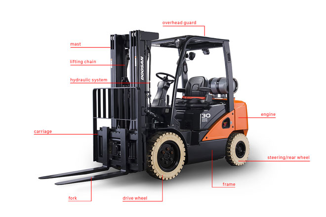 khung xe nâng hàng